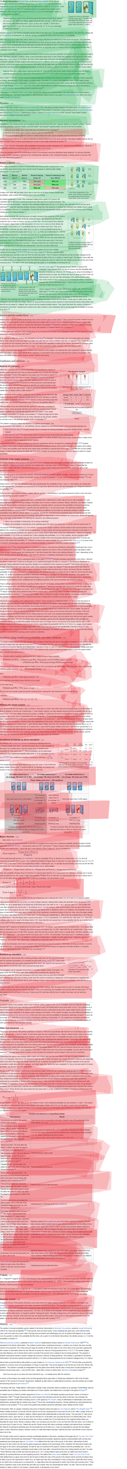 The full Monty Hall problem Wikipedia article, zoomed out to a single narrow column and colour-coded: a short green band near the top, then long red stretches over most of its length.